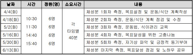 2023학년도 AU세움 신체건강지키미 프로그램.PNG