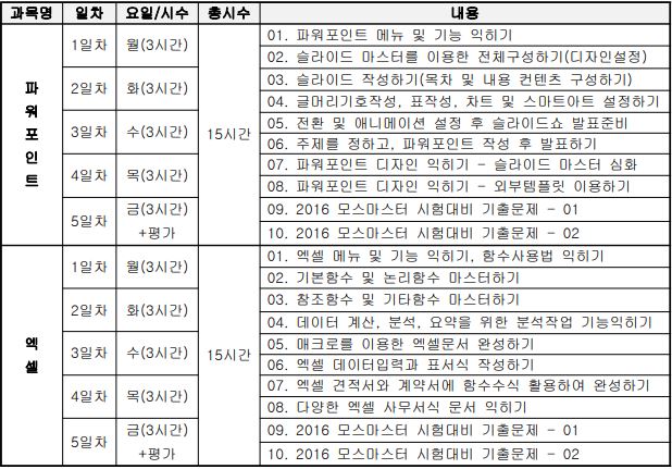 MOS 취득과정 특강 안내.JPG